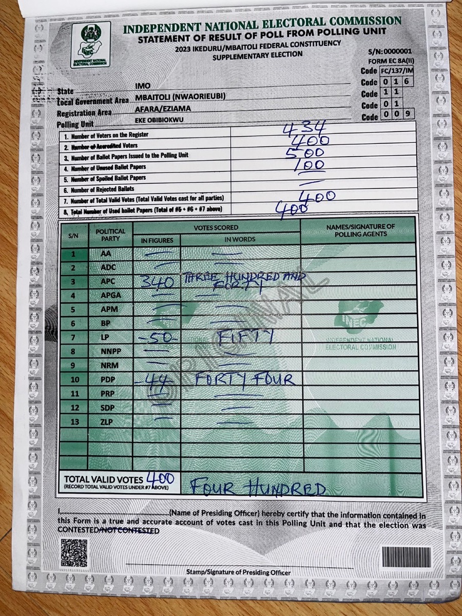 Result sheet for Nkwokwu Primary School II