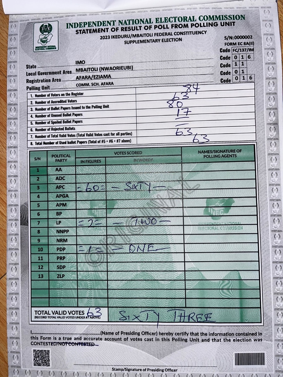 Result sheet for Amakpa Village Hall