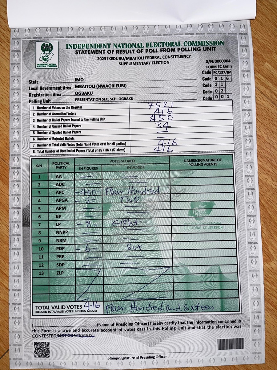 Result sheet for Presentation Secondary School Ogbaku