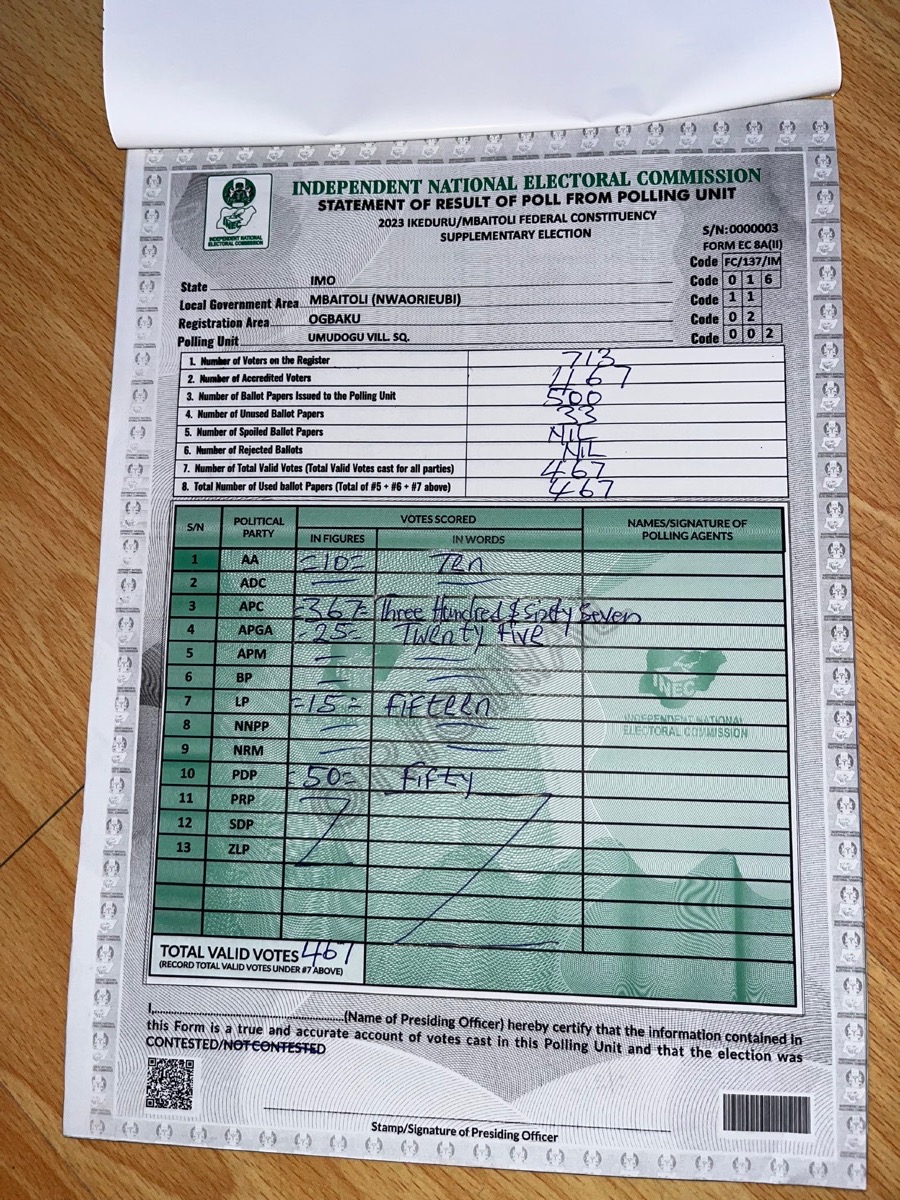 Result sheet for Umudogu Village Square