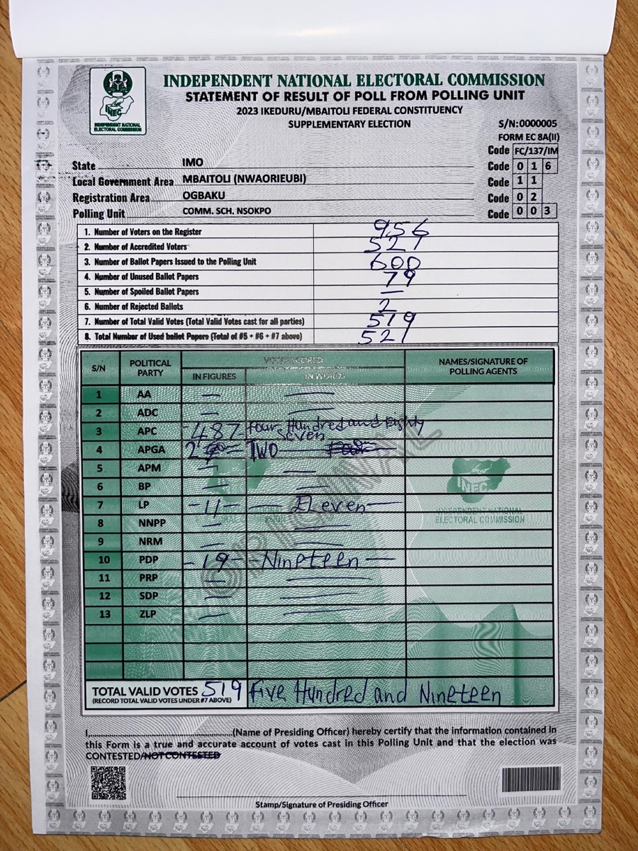 Result sheet for Community School Nsokpo