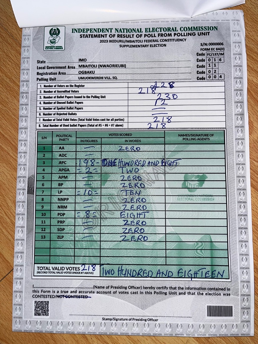 Result sheet for Umuokwerehi Village Square