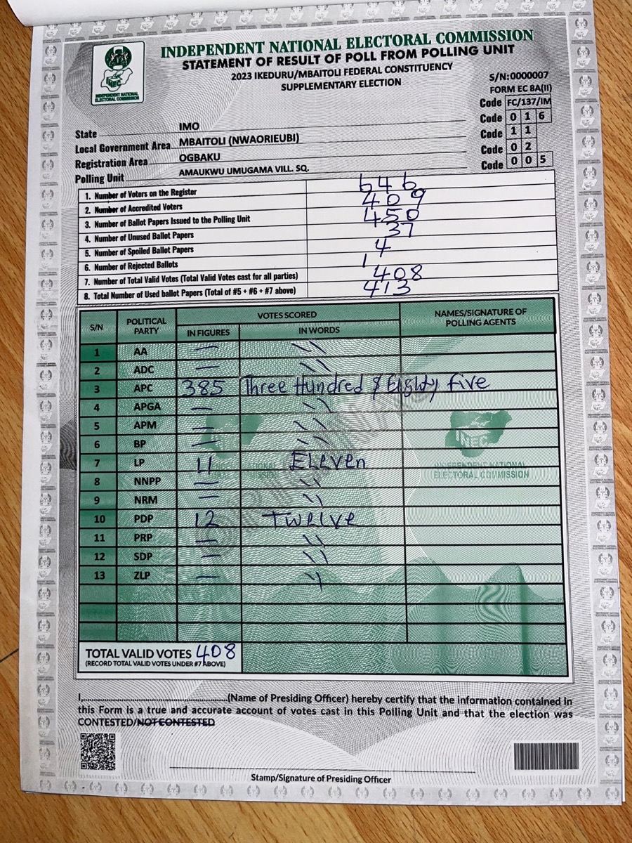Result sheet for Amaukwu Umugama Village Square
