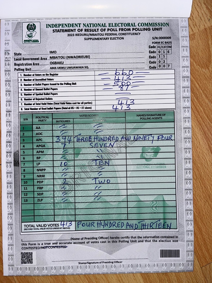 Result sheet for Ama Ukwu Umuawaka Square