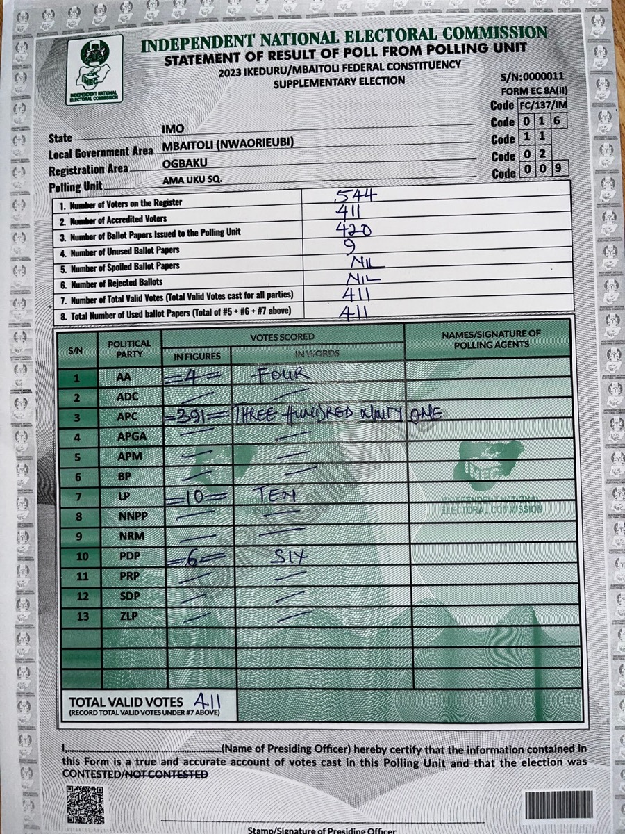 Result sheet for Ama Uku Square