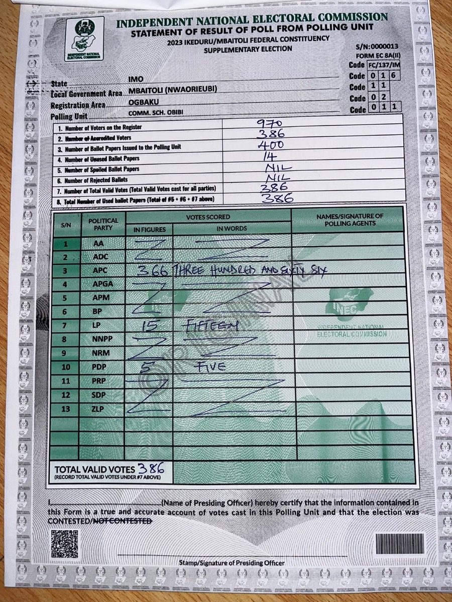 Result sheet for Community School Obibi