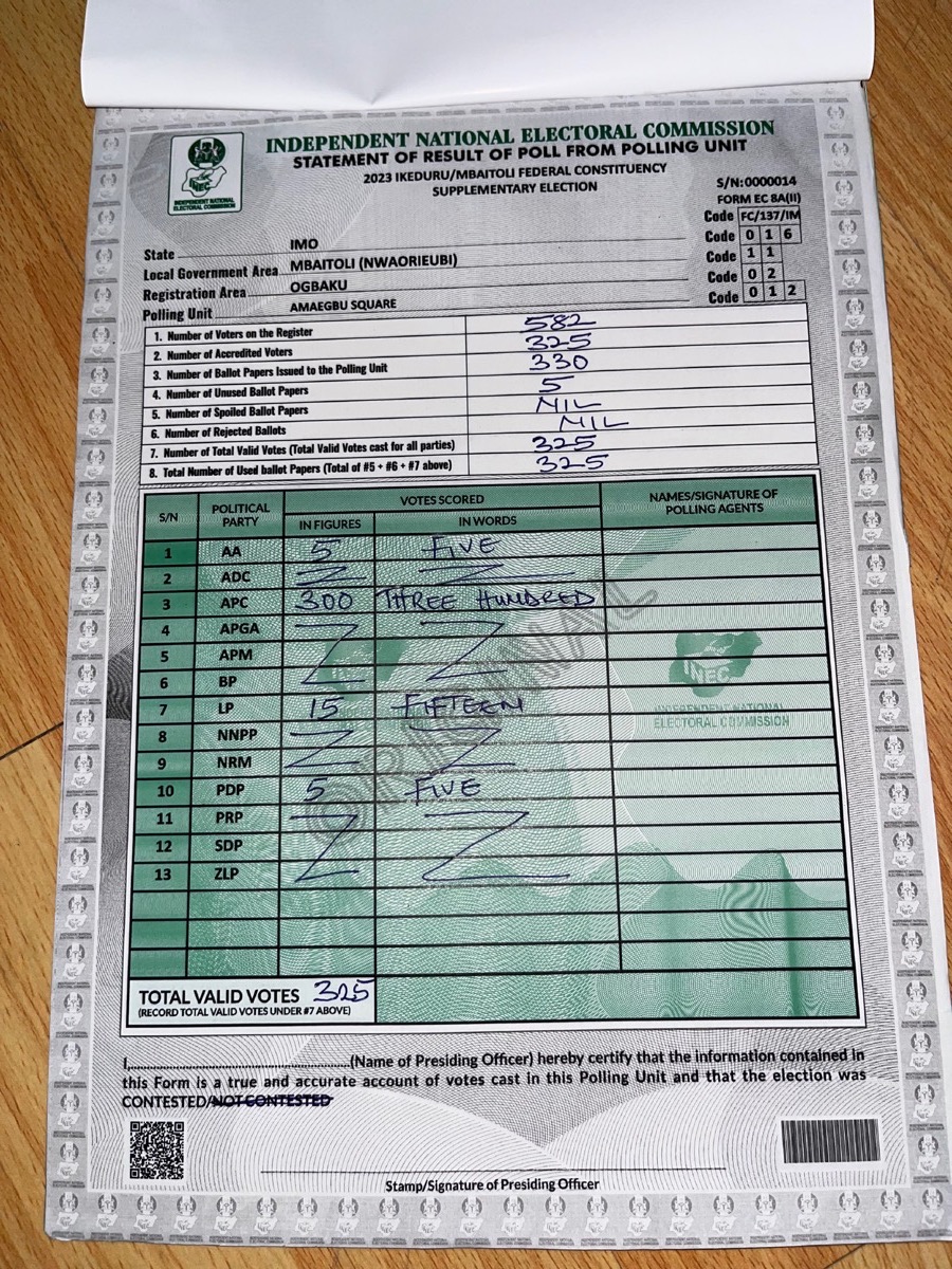 Result sheet for Amaegbu Square