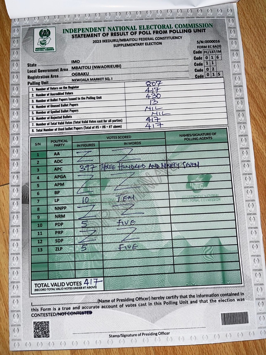 Result sheet for Nkwoala Market Square I