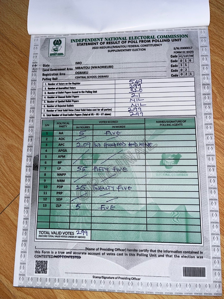 Result sheet for Central School Ogbaku