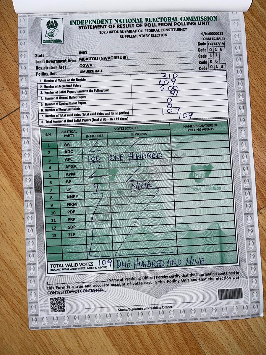Result sheet for Umueke Hall
