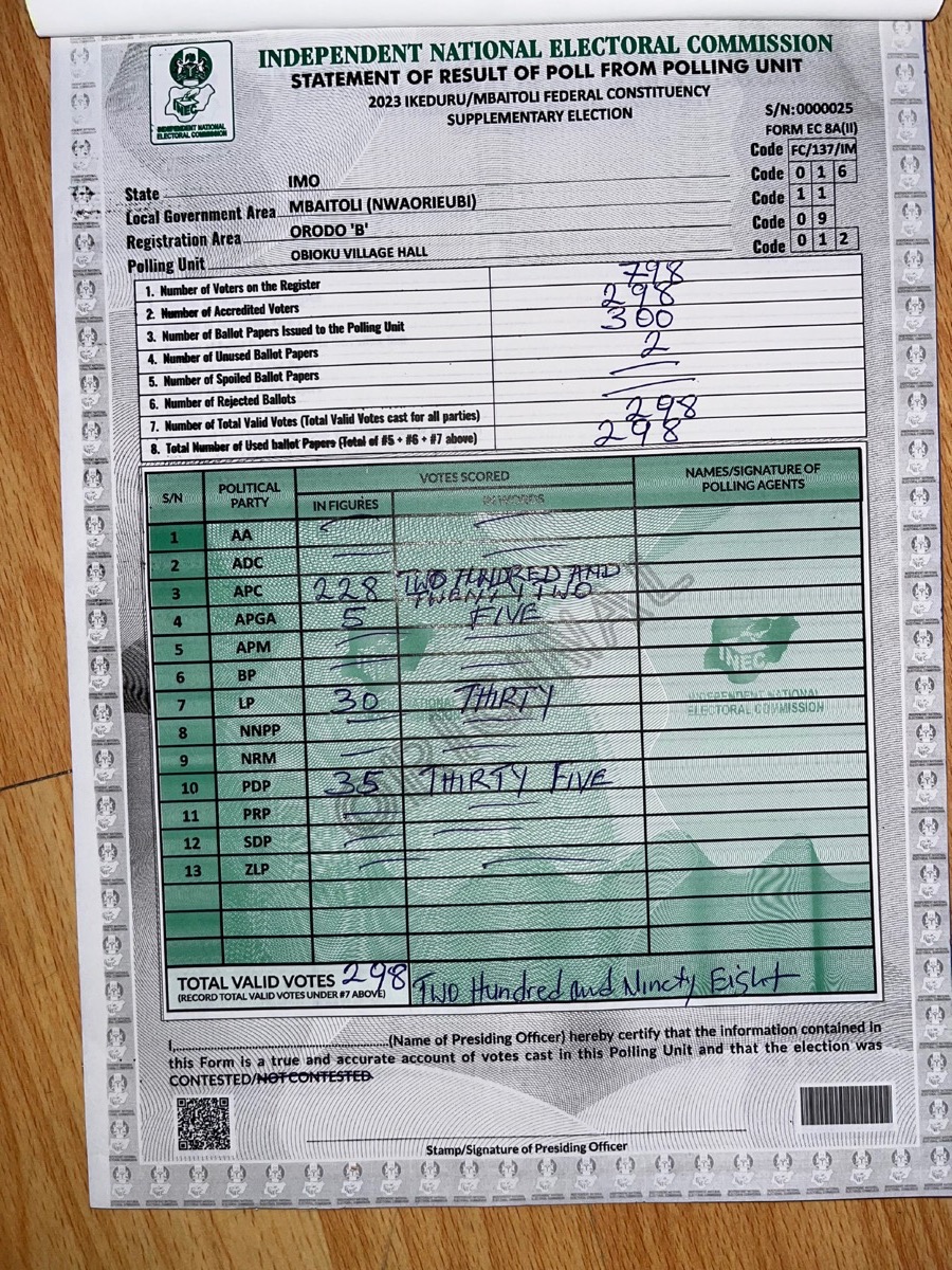 Result sheet for Obioku Village Hall