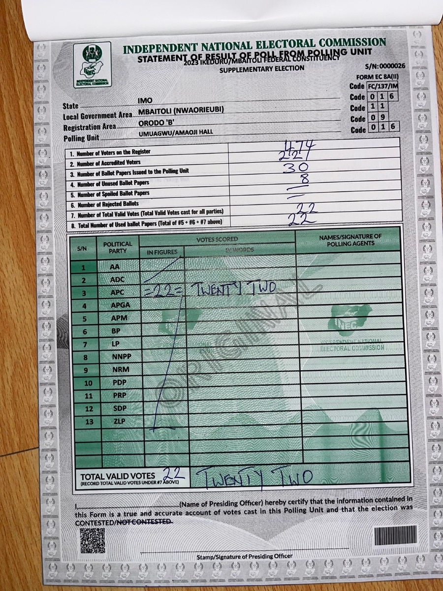 Result sheet for Umuagwu Amaoji Hall