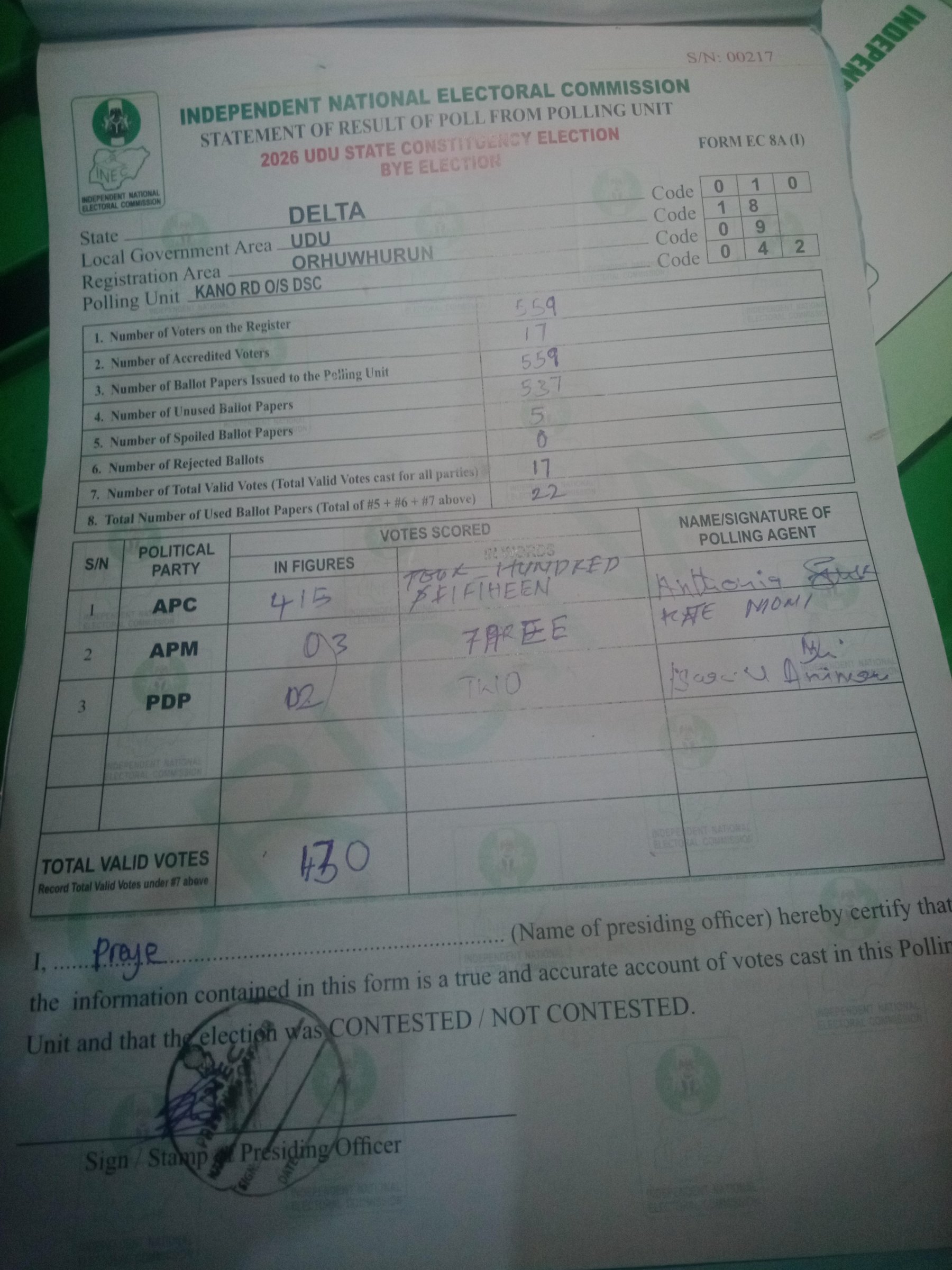 Figure 2. Udu, Kano Rd O/S DSC — 10/18/09/042. INEC result sheet.